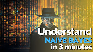 What is Naive Bayes In Machine Learning?
