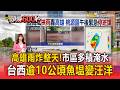 高雄雨下整天「市區多處積淹水」！堤防破洞海水倒灌「台西逾10公頃魚塭變汪洋」【頭條600秒】