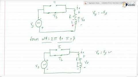 Demystifying Single Phase Full Wave AC Voltage Controller With RL Load | GATE Power Electronics