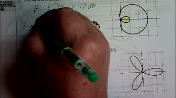 AP Calculus BC Section 9-8: Area Bounded by Polar Curves