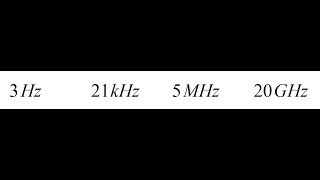 How to Find Radian Frequency (Angular Velocity) from Frequency | ω = 2πf Explained 18