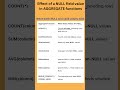“How NULL Affects Aggregate Functions in SQL 🔍”