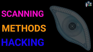 Scanning Methods || #Network Scanning ||  Ethical Hacking || #aohtech