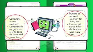 Computer : An Electronic Device (STD.-II)