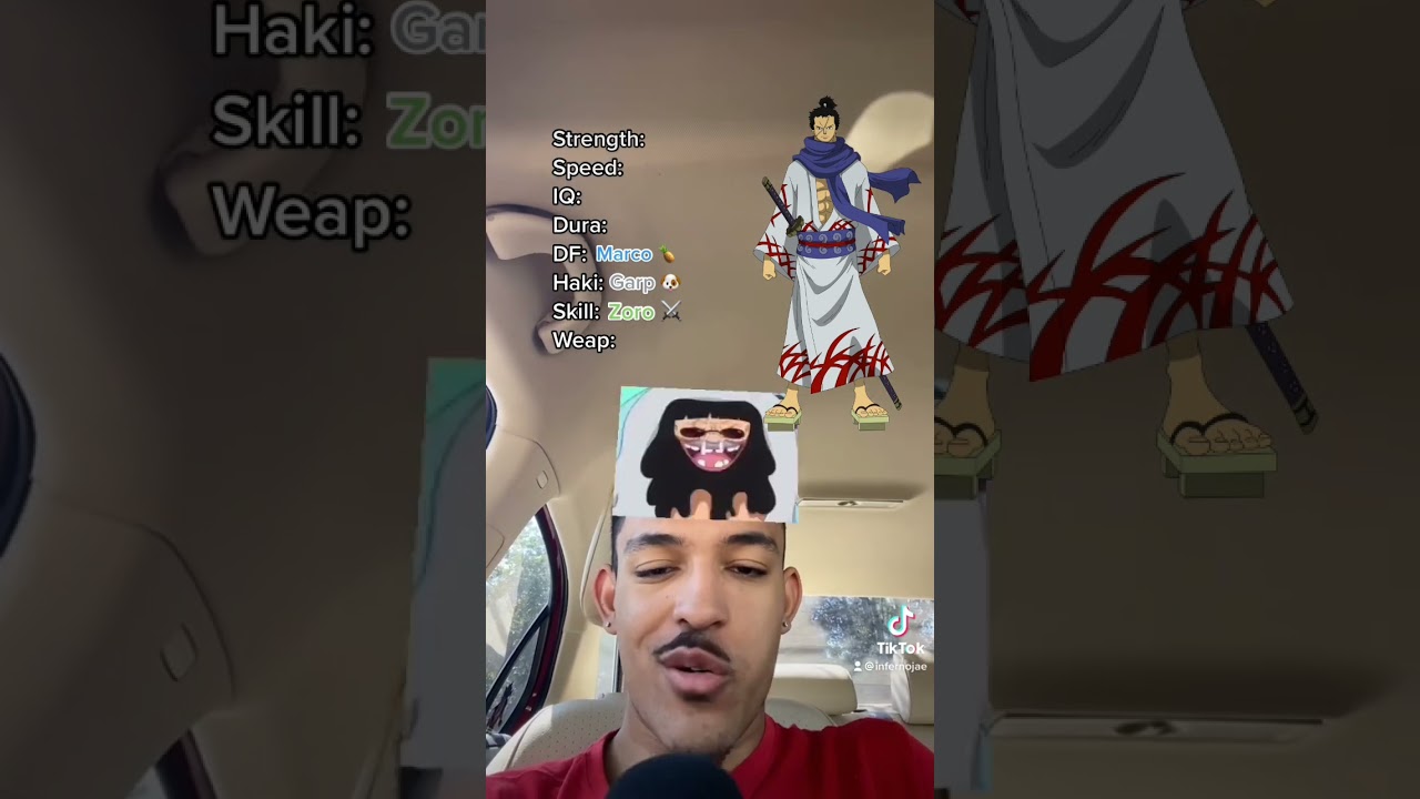 МОЖЕМ ЛИ МЫ ПОБЕДИТЬ «БОГА МЕЧА» РЮМУ? 