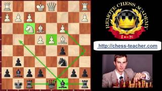 Grunfeld Defense For Black Chess Opening Theory