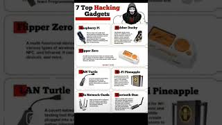 Best Hacking Operative system with top hacking tools#HackingTools #CyberSecurity #youtubeshorts