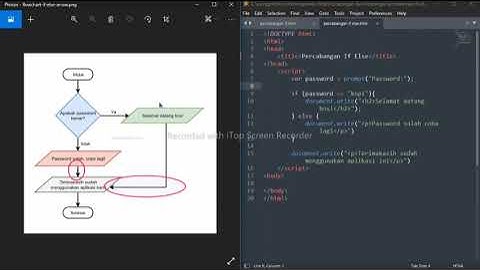 pemrograman WEB - Percabangan dan Perulangan pada JavaScript