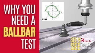 Diagnose Your CNC Machine Accuracy with a Ballbar Test