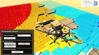 AI for automatic coverage planning Wealth