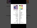 Motorola Moto G Stylus Vs Pixel 10