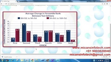 HR MANAGEMENT SYSTEM- IEEE PROJECTS 2018