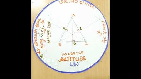 Orthocenter-The point of  intersection of Altitude