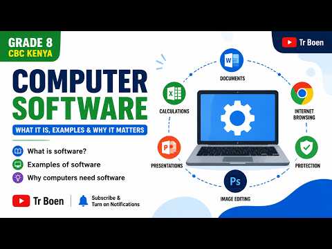 Grade 8 Computer Software Explained | CBC Kenya Pre-Technical Studies | Part 1