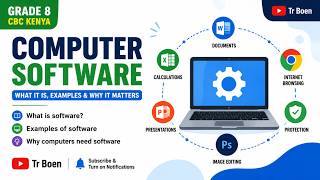 Grade 8 Computer Software Explained | CBC Kenya Pre-Technical Studies | Part 1