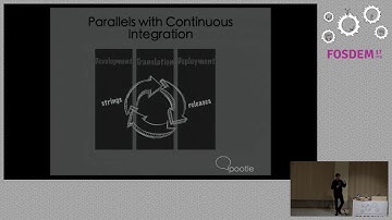 Continuous Localisation using FOSS tools Building a fast responsive localisation process using open…