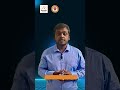 Transform Your Career with Agentic AI — Generative AI Certification by TSM & TensorLearners