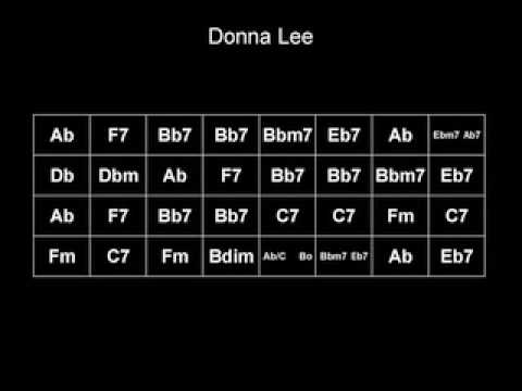 Donna Lee Chart