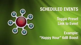 RANE Commercial - L204 - Scheduled Event- Happy Hour Volume Boost and Relay Output Chain