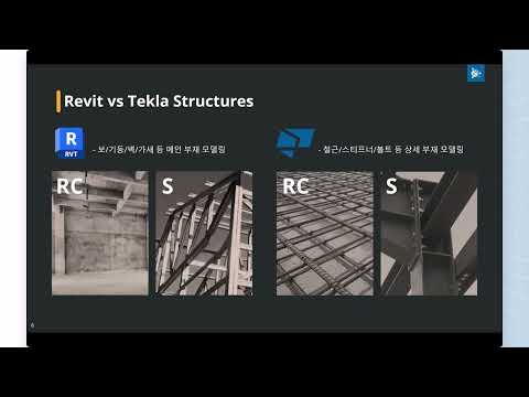 [세미나] 1. Revit -Tekla 연계 시 발생하는 문제와 해결 - Revit to Tekla 협업 전략 세미나