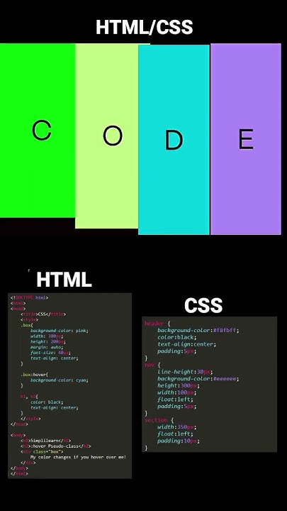 #html #css#html5#coding #software #python#fold #unfold #animation ...