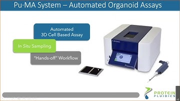 Disease Modeling in the 21st Century: Automated Organoid Assays with 3D Imaging