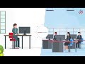 WZC Networking: The Future of Wireless, Explained in Animation