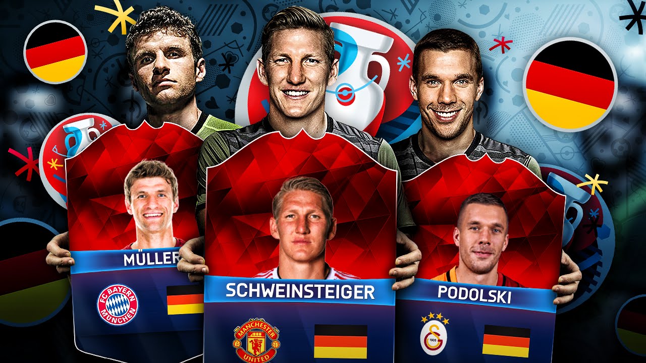 Podolski Fifa 16 Podolski Fifa 16