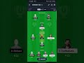 MMA VS MTD dream 11 team || t10 match #shorts #viralshort