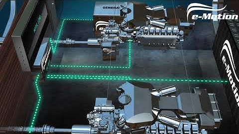 e-Motion Parallel Hybrid-  Full-Diesel Over 1200 Rpm