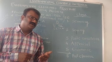 Environmental Clearance : Procedure