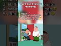 Top 5 Joe freakout moments!!! #shorts #familyguy #stewiegriffin #viralvideo #follow #subcribe