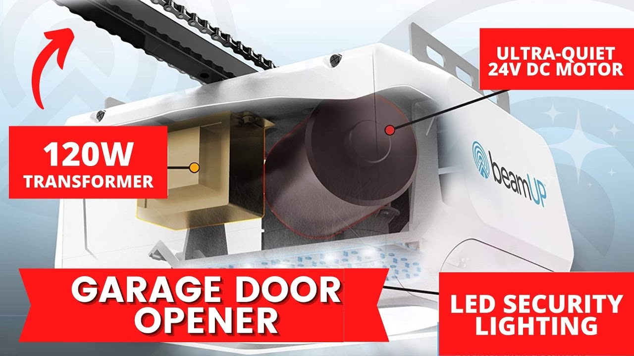 Top 5 Best Garage Door Openers in 2025