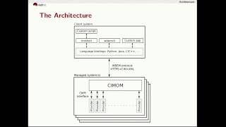 Tomas Smetana - System Management with CIM and OpenLMI