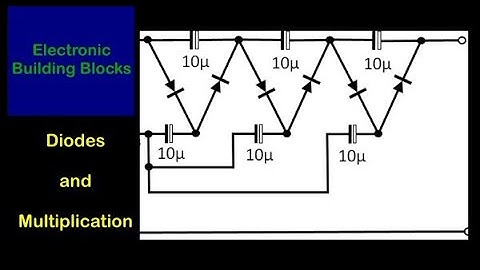 Diodes and Multiplication    #071