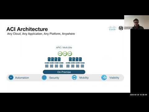 Cisco ACI with