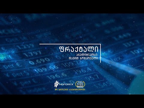 ფრაქტალი - მარტივი სავაჭრო სტრატეგიები - თემა XI