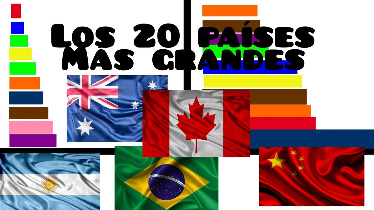 Los 20 países más grandes del mundo. - YouTube