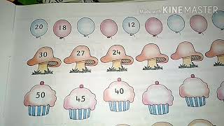 Class - 1 , Subject - Maths , Unit - 15 , Patterns