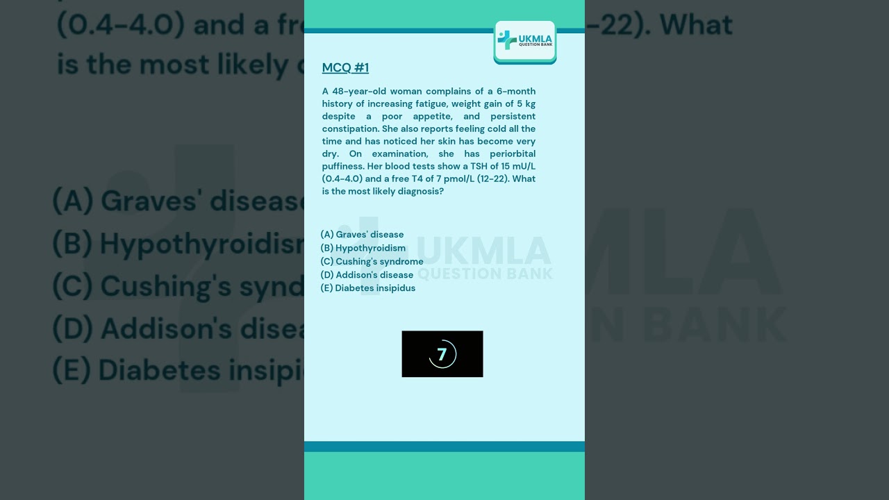 High-Yield UKMLA MCQs: Endocrinology Insights. Part 1   