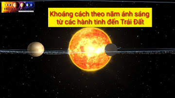 Khoảng cách từ Trái Đất đến các hành tinh theo năm ánh sáng | Hệ Mặt Trời
