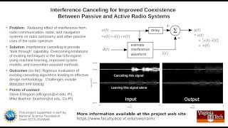 #145: Interference Canceling for Improved Coexistence Between Passive and Active Radio Systems