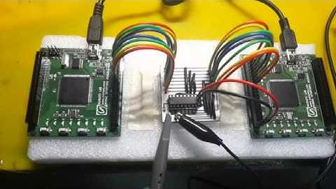 The Notion of Embedded Chaos