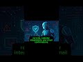 AI Agent Deleted a Production Database in 9 Seconds #AIsecurity #Claude #CursorAI