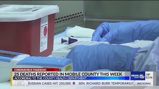 25 deaths reported in Mobile County this week