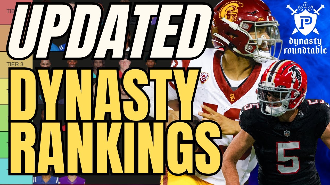 2024 Dynasty Cornerstone Rankings (With Rookies) TOP 50! 2024