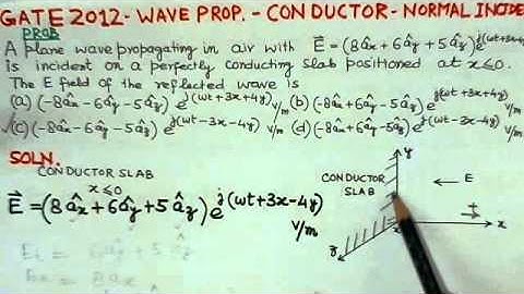 GATE ECE | Wave Propagation-conductor -Normal incidence Soln. to GATE 2012 Problem