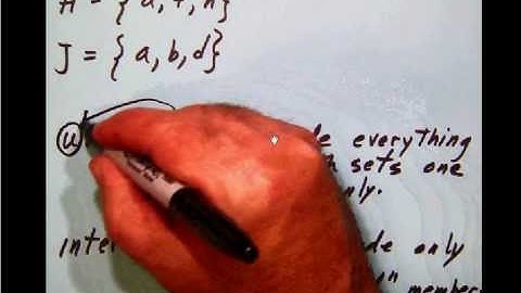 AFG 002 Union and intersection of finite sets