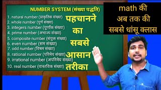 40.Number System | Natural Numbers/Whole Numbers/Integers/Composite numbers/Prime Numbers/Odd/Even