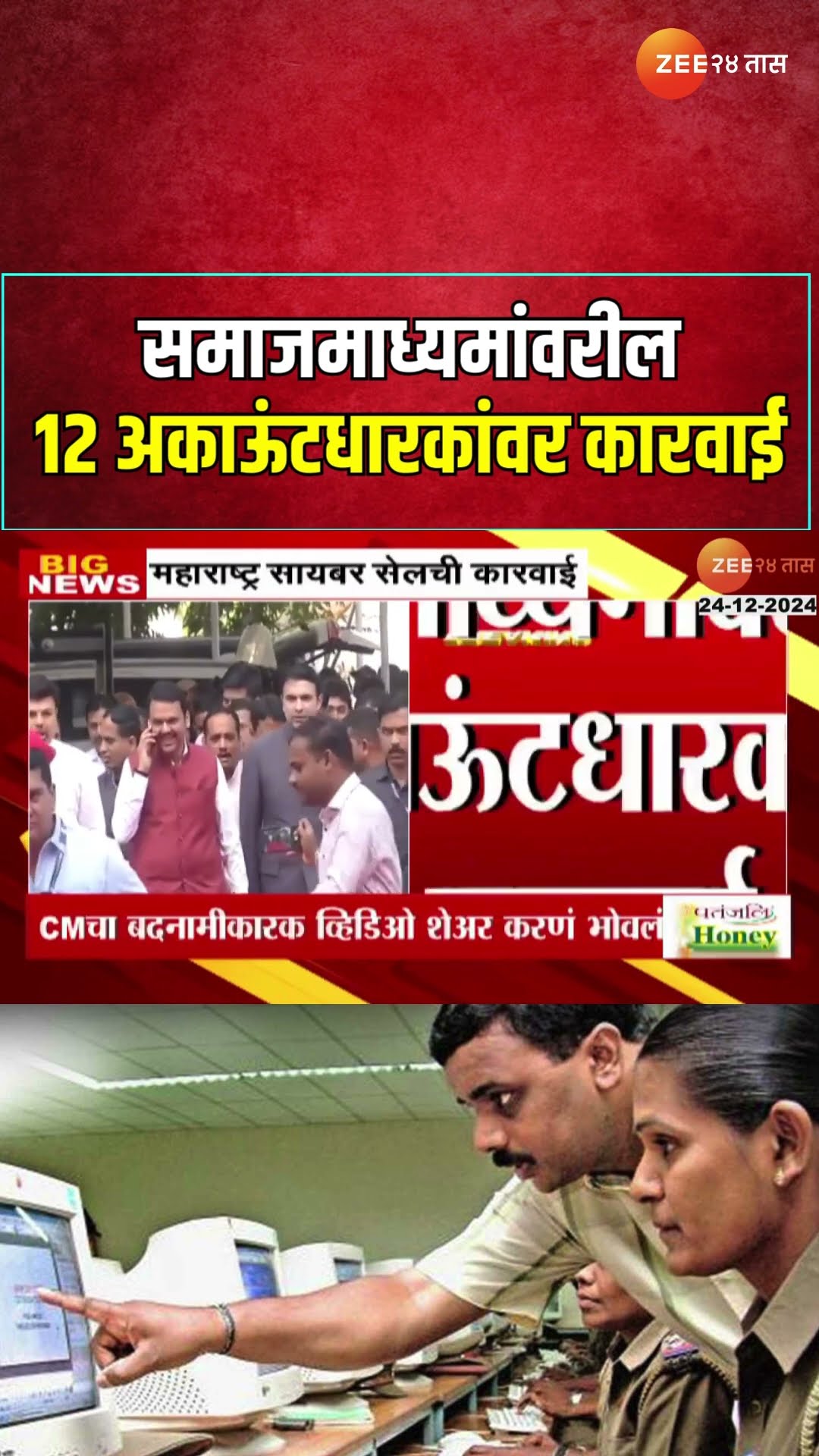 Maharashtra Cyber Cell | महाराष्ट्र सायबर सेलची मोठी कारवाई; 12 समाजमाध्यमांवरील लोकांवर कारवाई